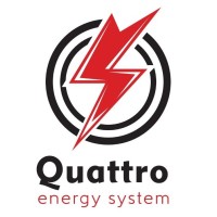 Quattro Energy System logo - Similar company to Smart Energy Investment Kft