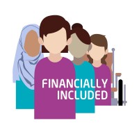 Financially Included logo - Similar company to Gleow