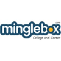 Minglebox.com logo - Similar company to Istar Skill Development Pvt Ltd
