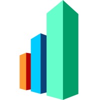 Profitz Software logo - Similar company to Fox Two Software