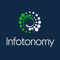 Infotonomy logo - Similar company to Porizma