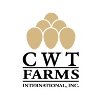 CWT Farms International Inc logo - Similar company to Sndif