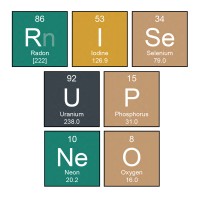 Rise Up: Northeast Ohio logo - Similar company to Lakeside Technical Recruiting