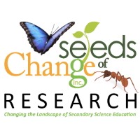 Seeds of Change Research logo - Similar company to Space4All