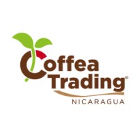 Coffea Trading S.A logo - Similar company to Camphomes