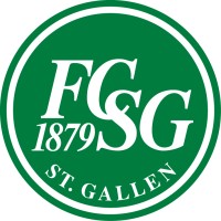 FC St.Gallen 1879 logo - Similar company to Kuk Coils