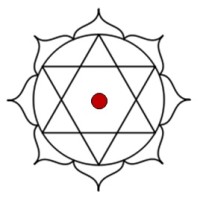 ANAHATA Executive Search logo - Similar company to Zenith Hr Solutions