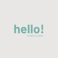 Hello Social Media Agency logo - Similar company to Solid Future Media