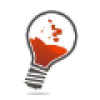 Thoughtsauce