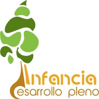 INFANCIA, DESARROLLO PLENO logo - Similar company to Aprendeva