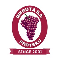 Infruta SA logo - Similar company to Bilder Spa