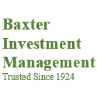 Baxter Investment Management logo - Similar company to Third View Private Wealth