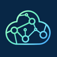 That API Company logo - Similar company to Landmarks Id
