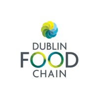 Dublin Food Chain logo - Similar company to Anwar Kaifan