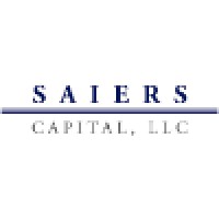 Saiers Capital, Llc (Manager Of The Alphabet Funds)