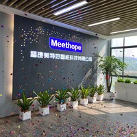 Fujian Meethope Technology Co.,Ltd. logo - Similar company to Fuzhou Hiplastics Co., Ltd.