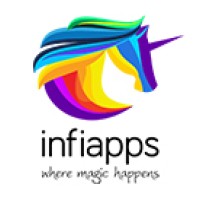 InfiApps logo - Similar company to Blue Duck Studios