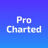 ProCharted logo - Similar company to Spredd Markets