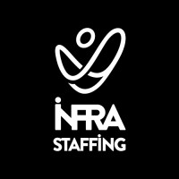 INFRA Staffing - Arbeidsbemiddeling van Civieltechnisch kaderpersoneel logo - Similar company to Gww-Engineering
