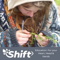 SHIFT BRISTOL CIC logo - Similar company to Humentic