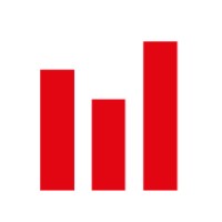 DRONEBOOST logo - Similar company to C-Dice