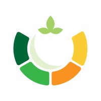 Anihan Technologies logo - Similar company to Herb & Tea Futurology