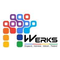 IT-Werks Group of Companies logo - Similar company to Nusmart