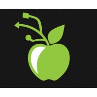 New York Capital Technologies, LLC. logo - Similar company to Echalk