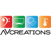 AVCreations logo - Similar company to Medwhizz®