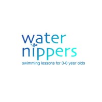 Water Nippers