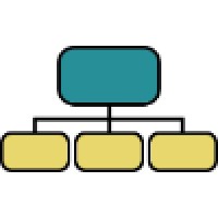 Johnson Data Management P/L