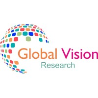 Global Vision Research logo - Similar company to Global Vision Research (M) Sdn Bhd
