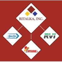 RITALKA, INC logo - Similar company to Nr-Systems Inc.