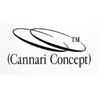 Cannari-Concept logo - Similar company to Mr Bale