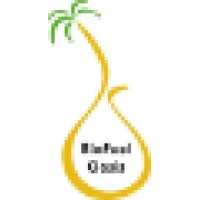 BioFuel Oasis logo - Similar company to Zenvus