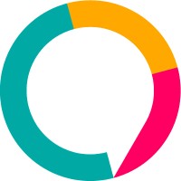 Coachwise logo - Similar company to Silna Marka