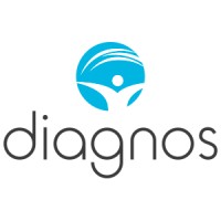 Diagnos MVZ GmbH logo - Similar company to Mvz Laaff Gmbh - Prof. Dr. Helmut Laaff