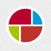 WOHNGROUP logo - Similar company to Lewo Ag