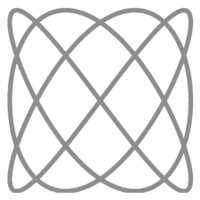 Chartline logo - Similar company to Zip Code Wilmington
