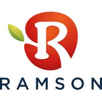 Ramson Global logo - Similar company to İç Anadolu Sanayici Ve İş İnsanları Dernekleri Federasyonu