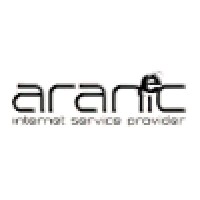 Aranic