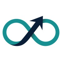 ACT Solutions & Consulting logo - Similar company to Apeability