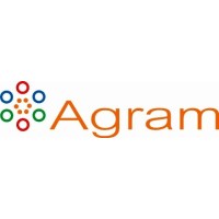 agraminfotech logo - Similar company to Tezash Tech Pvt Ltd