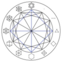 Monada Dominion logo - Similar company to Kikk Capital