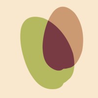 NUEVOS CULTIVOS AGRARIOS SL logo - Similar company to Promise Ii