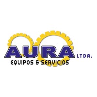 Aura Limitada logo - Similar company to Inel Spa