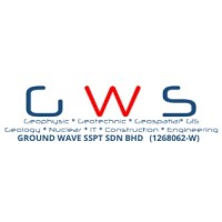 GROUND WAVE SSPT SDN. BHD. logo - Similar company to Geoscience And Digital Earth Centre (Insteg)