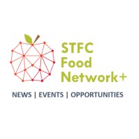 STFC Food Network+ logo - Similar company to Cleobury Pm