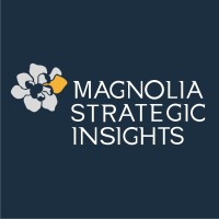 Magnolia Strategic Insights logo - Similar company to Wellshift