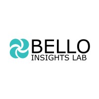 Bello Insights Lab logo - Similar company to Incipient Corp.